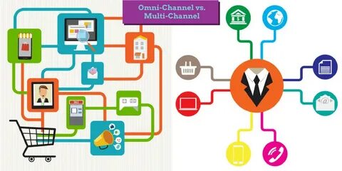Omni sale