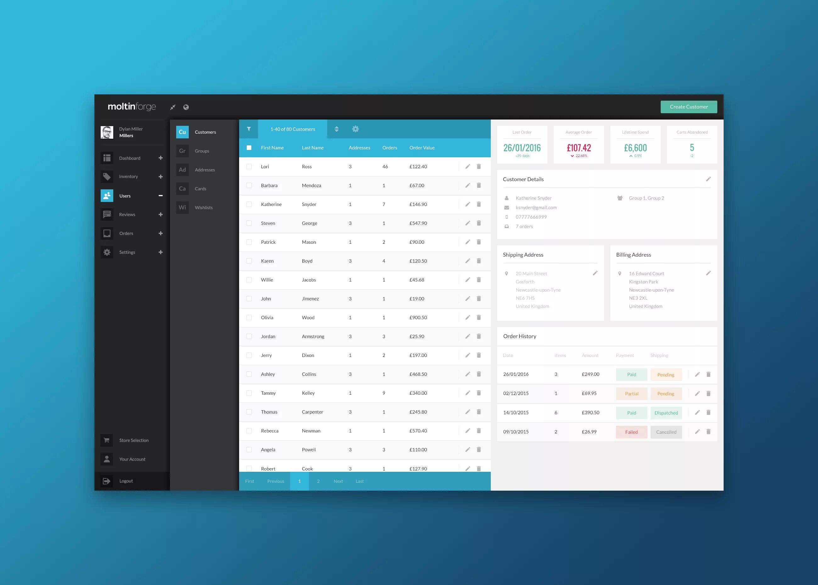 Gui примеры