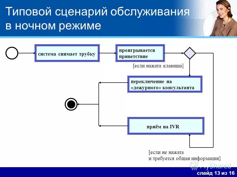 Внешняя система охлаждения для ноутбука. Снять систему. Deepcool theta 21 lga 1700. Как удалить изображение на компьютере. Охлаждение ноутбука в дисководе.