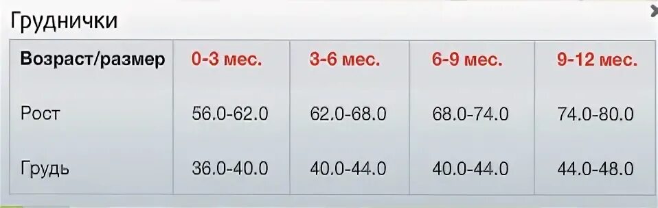 Пеликан размерная
