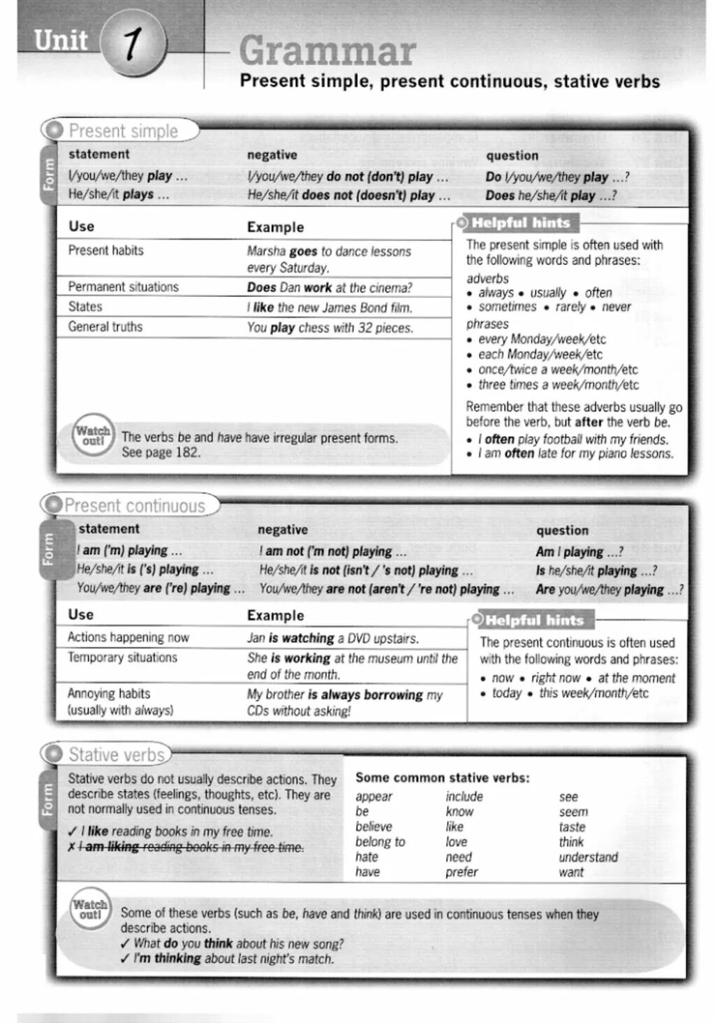 Unit 3 present continuous. Unit 1 Grammar. Грамматика present simple. Unit 1 Grammar present simple. Unit 1 present simple.