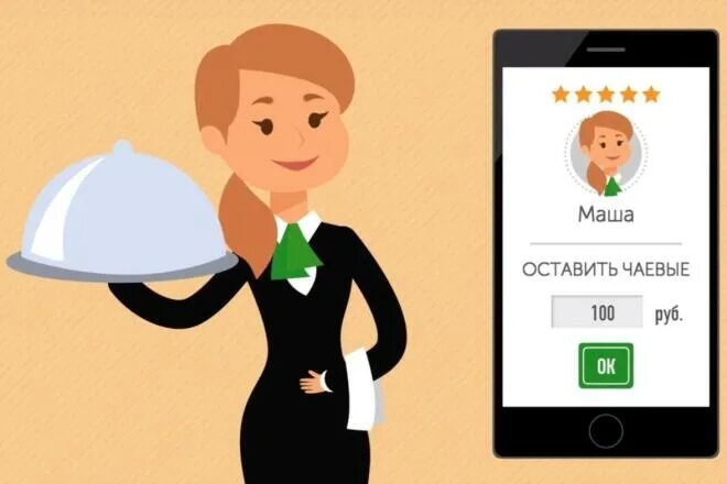 Карта визитка для чаевых по QR-коду и бесконтактному NFC чипу - Бесплатно