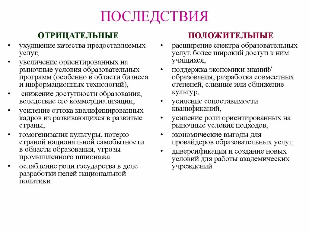 Негативные последствия исключения оппозиции. Положительно отрицательные последствия разработанные. Способы уменьшений отрицательных последствий. Негативные последствия безвластия в государстве.