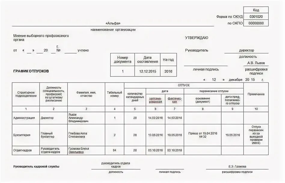 График отпусков на 2017 год, как составить, заполнить и утвердить