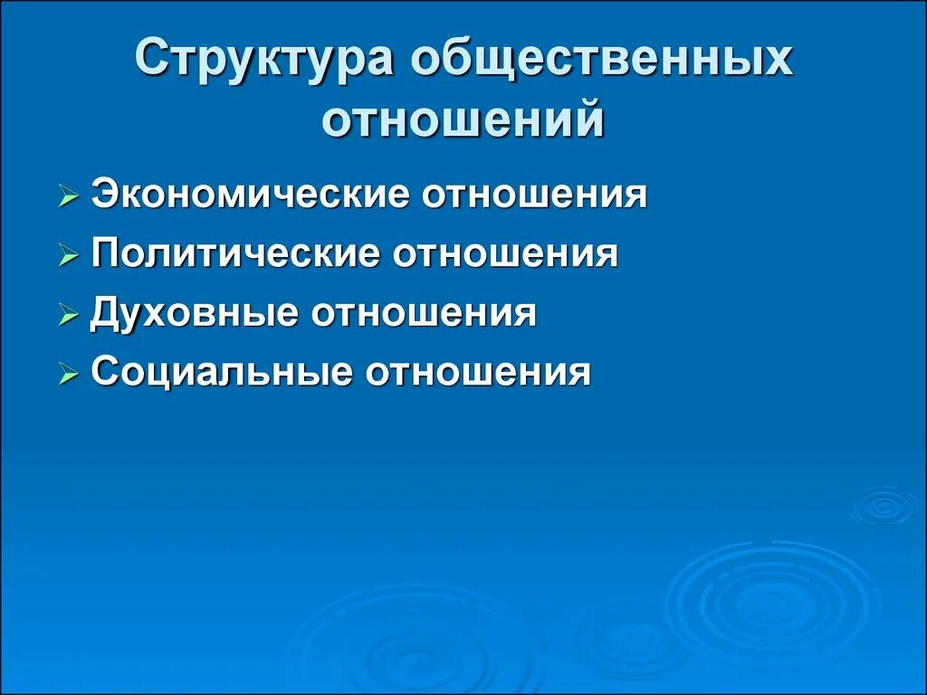 Структура общественных отношений. Структура общественного отно. Структура социальных отношений. Элементы структуры социальных отношений.