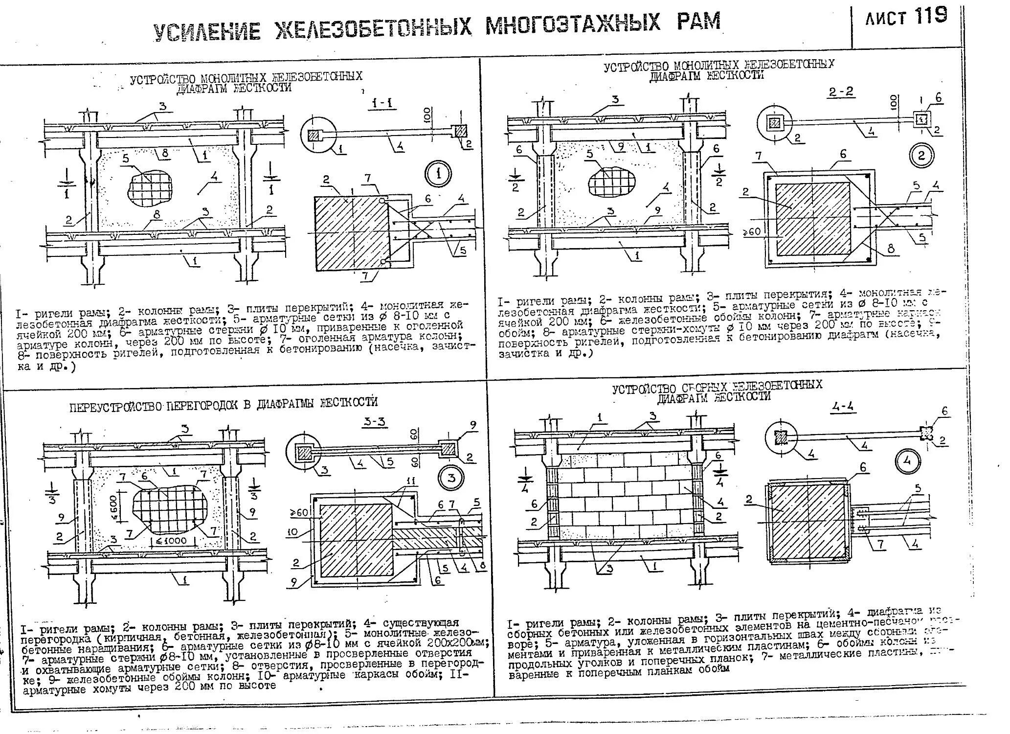 Альбом усиления. Усиление строительных конструкций. усиление каменных конструкций. альбом по усилению строительных конструкций. мальганов восстановление и усиление строительных конструкций pdf.