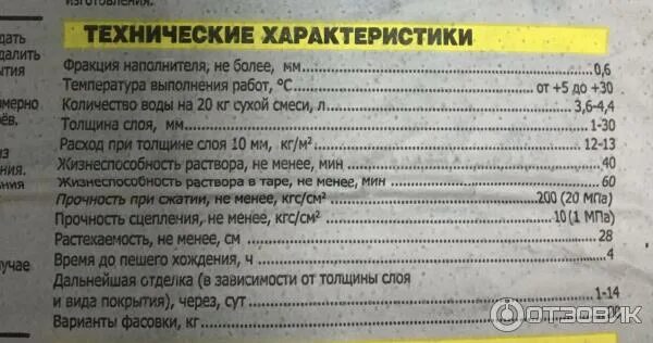Наливной пол горизонт расход на 1м2. Юнис горизонт расход 5мм на 1м20см. Расход горизонта на 1м2. Штукатурка гипсовая волма слой 30 кг. Волма штукатурка гипсовая 30 расход на 1м2.