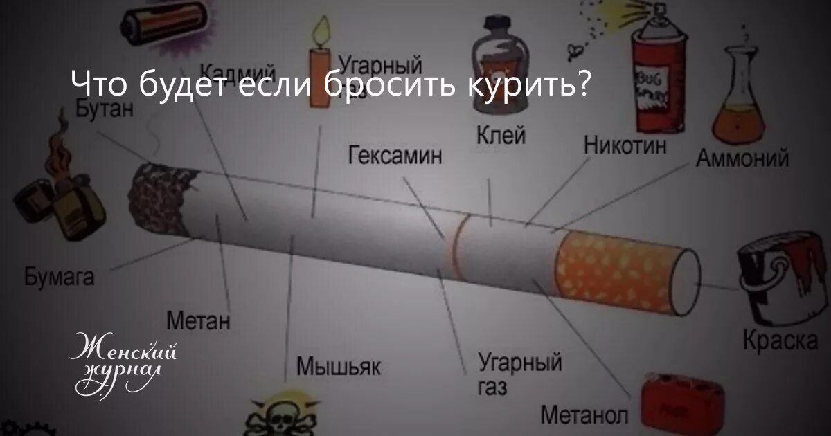 Есть ли курить