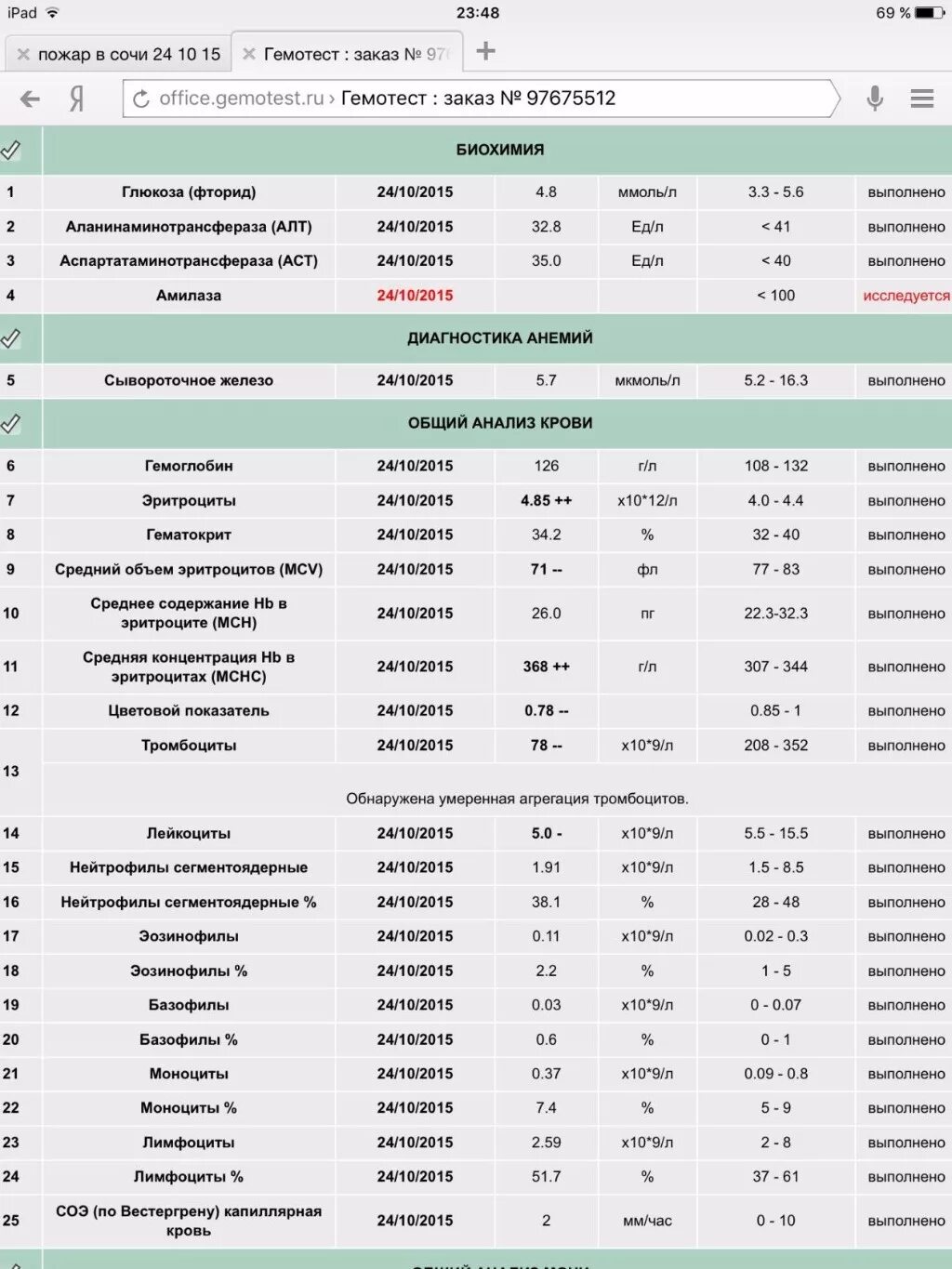 Сколько стоят анализы крови в гемотесте. Анализ крови Гемотест. Гемотест биохимический анализ. Биохимия крови Гемотест. Низкие тромбоциты у ребенка.
