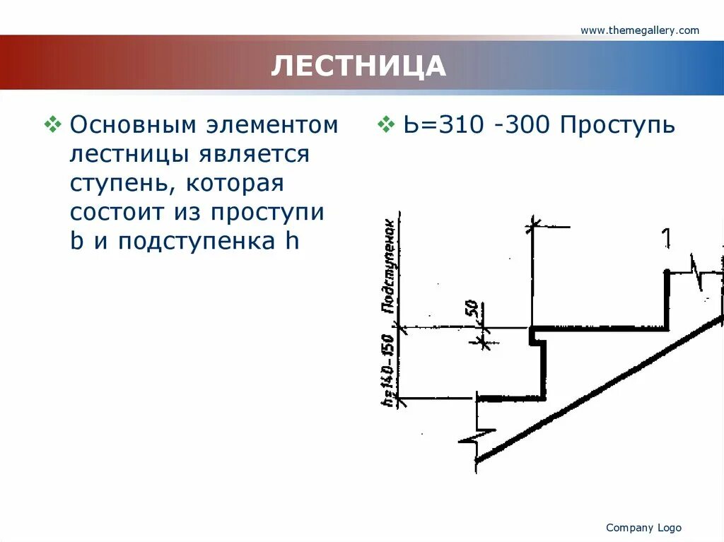 Является ступенями