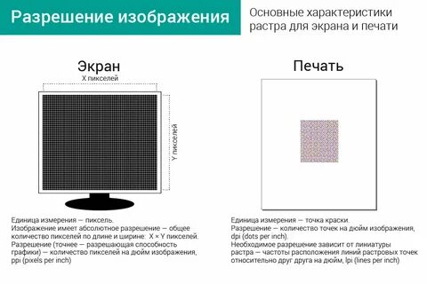 Размер растра превышает допустимый