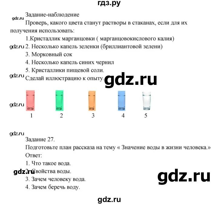 Тесты по окружающему миру 3 класс виноградова