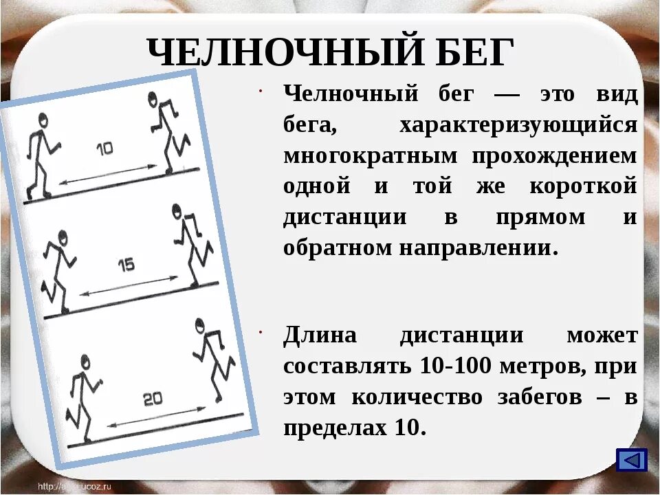 Челночный бег кратко. Челночный бег 3х10 рисунок. Техника бега челночного бега. Челночный бег методика проведения. Челночный бег ГТО.