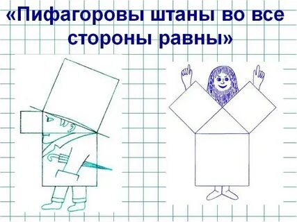 Пифагоровы штаны рисунок
