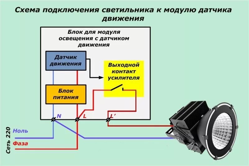 Включение лампы датчиком движения. Схема подключения диодного фонаря с датчиком движения. схема включения прожектора с датчиком движения. схема подключения светильника с датчиком движения. схема подключения диодного прожектора с датчиком движения.