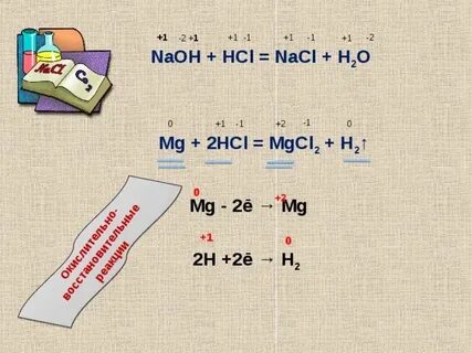 Mg0 hci