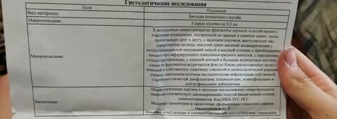 Негативный в отношении интраэпителиальных и злокачественности