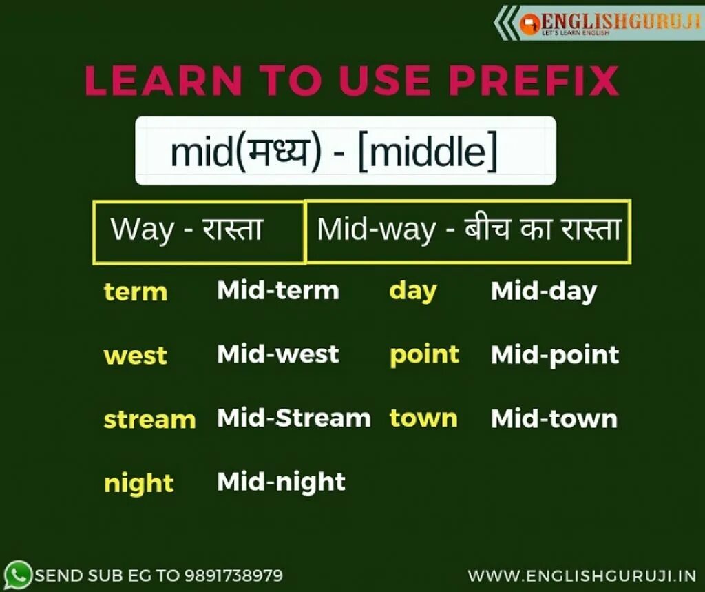 Change prefixes