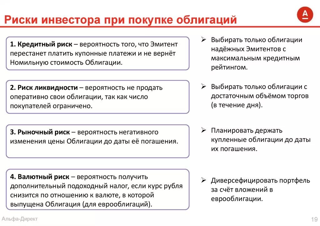 Риски облигаций. Риски при покупке ценных бумаг. Риски владения ценными бумагами. Риски владения облигациями пример. 3 действия которые снижают потери