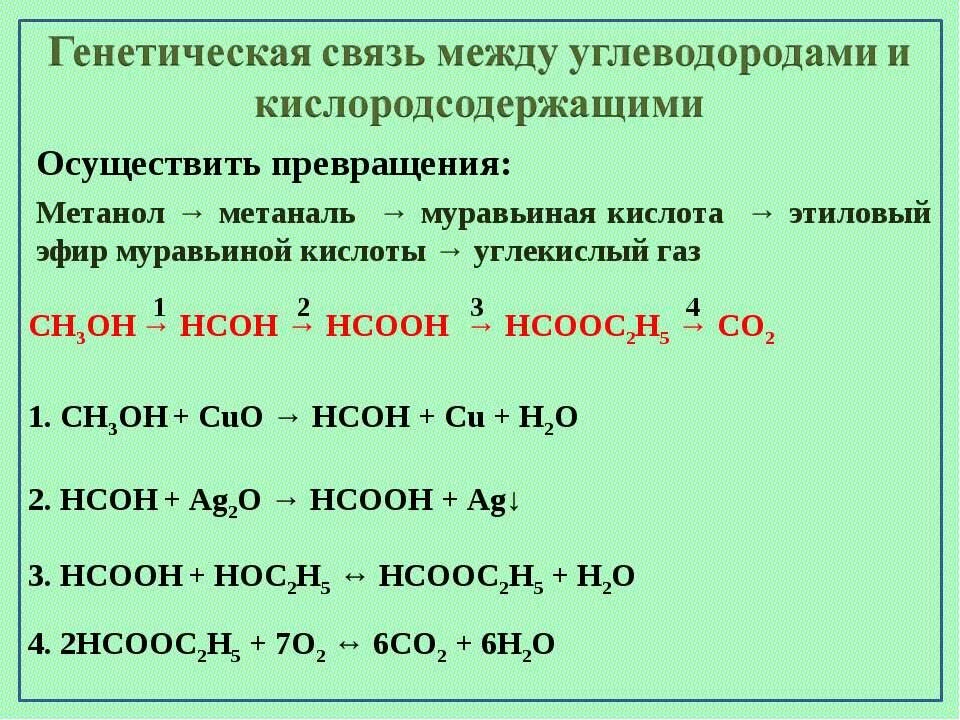 Метанол взаимодействует с кислородом. Генетическая связь углеводородов и кислородсодержащих. метанол метаналь муравьиная кислота. превращения органических соединений. задания химия генетическая связь кислородсодержащих.