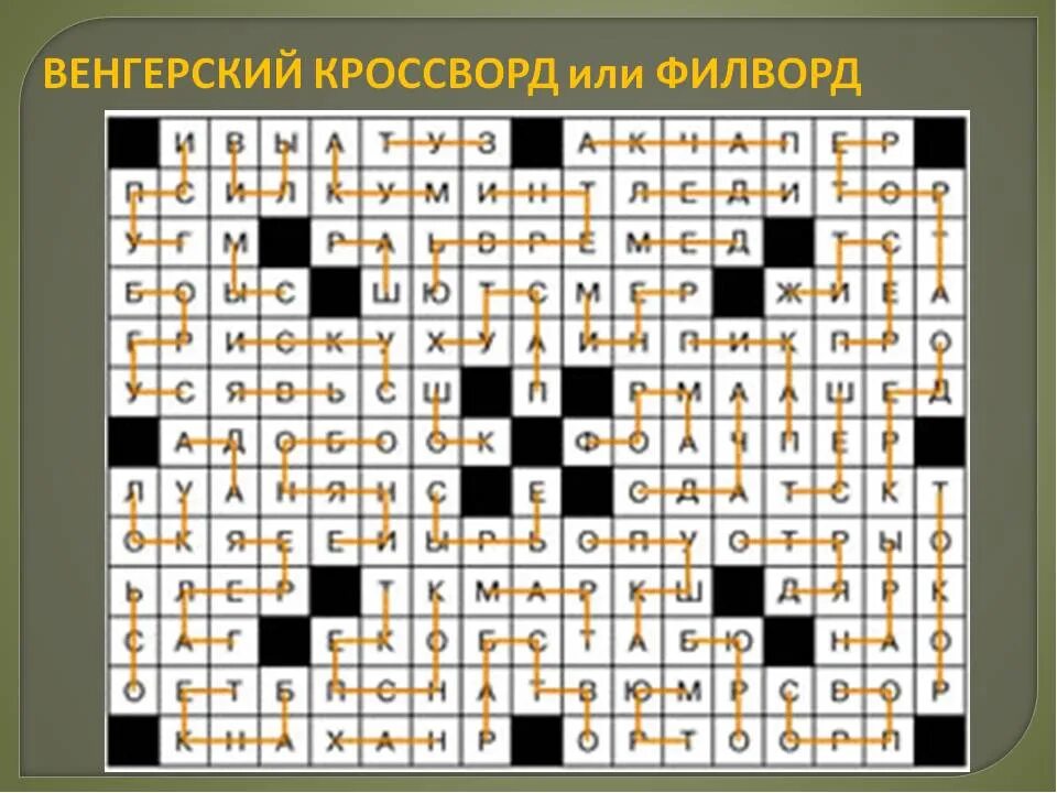 Виды кроссвордов. Венгерский кроссворд филворд. Виды сканвордов. Название кроссвордов.