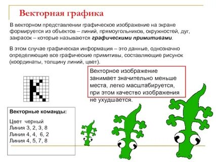 Объем векторной графики