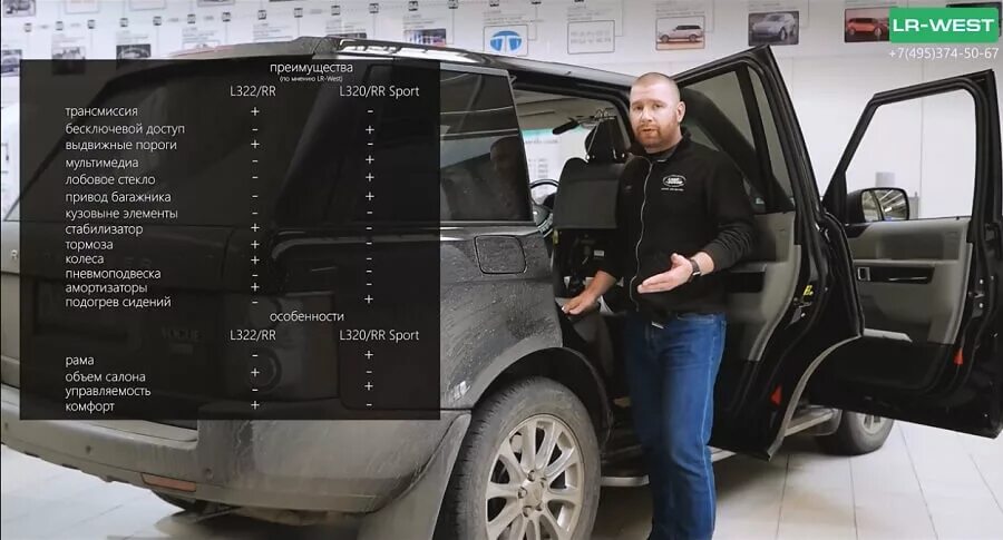 L322 размеры. Range rover l322 габариты багажника. габариты багажника range rover sport. размер багажника range rover l322. range rover l322 габариты.