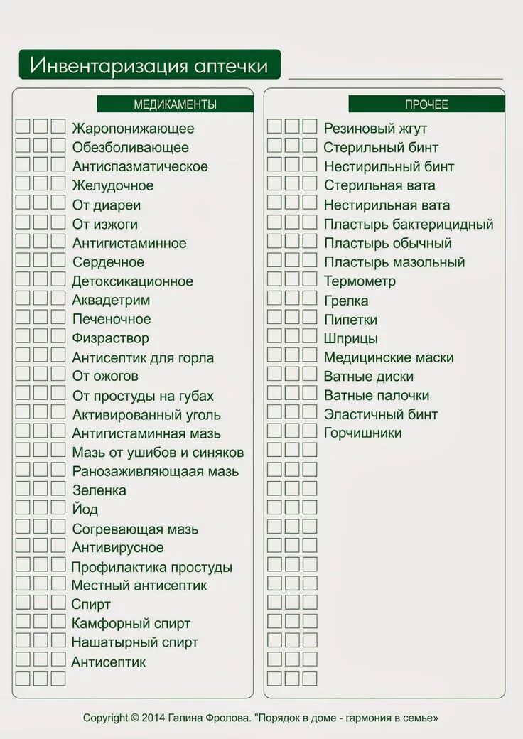 Чек лист домашней аптечки. Список вещей для уборки дома. Список необходимых вещей в доме. Список для дома. Что нужно купить сегодня