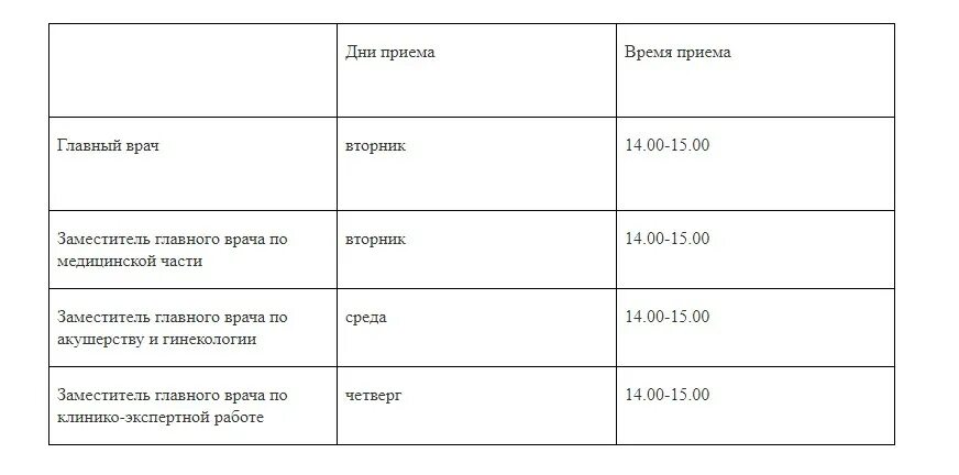 Семашко архангельск режим работы