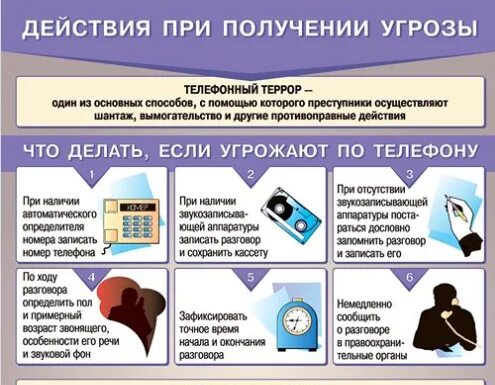 Угроза по телефону действия. Действия при получении угрозы. Порядок действий при получении угрозы по телефону. Получение угрозы по телефону. Поведение при получении угрозы по телефону.