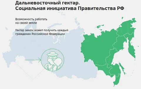 Дальневосточный гектар выбор участка на карте