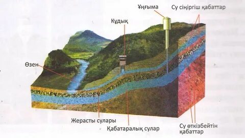 Порно категориясы: Әйелі күйеуін алдады