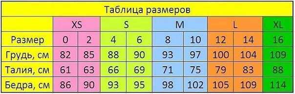 Размер м в цифрах. Xs размер в цифрах. таблица размеров xs. размер одежды xs в цифрах. xs s размеры в цифрах.