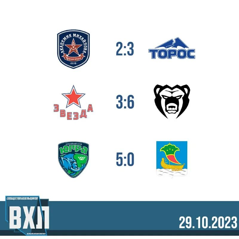 вхл результаты сегодняшних. хоккей вхл таблица. нхл предсезонка. вхл логотип. эмблемы клубов кхл.