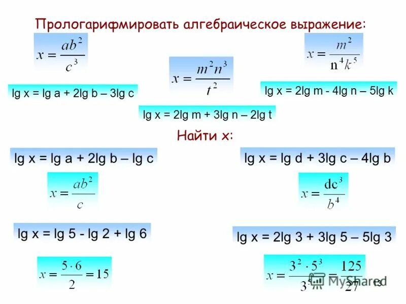 Логарифмирование алгебраических выражений. Прологарифмировать выражение. Прологарифмировать 2. Потенцировать логарифм.