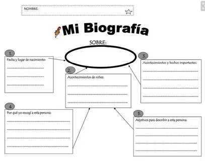 Biography of a writer 5 grade