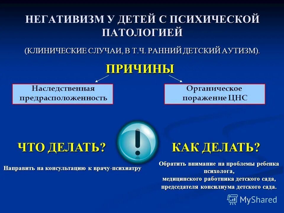 Негативизм. Негативизм причины. Негативизм это в психологии. Причины негативизма у детей.