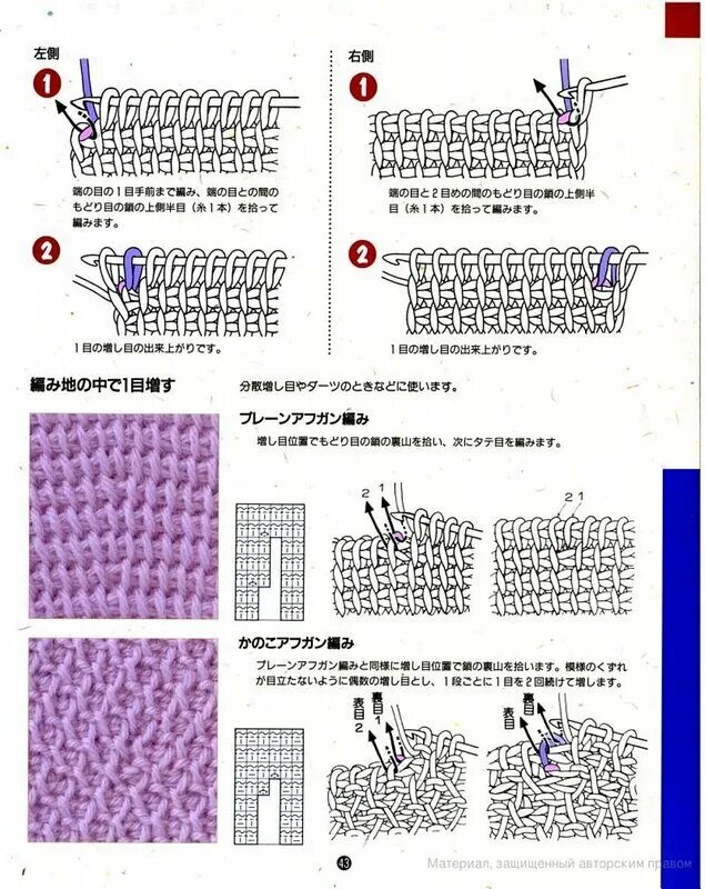 Уроки тунисского вязания крючком для начинающих. Как вязать тунисским крючком. Схемы тунисской вязки крючком. Тунисское вязание крючком. Тунисское вязание крючком для начинающих схемы.