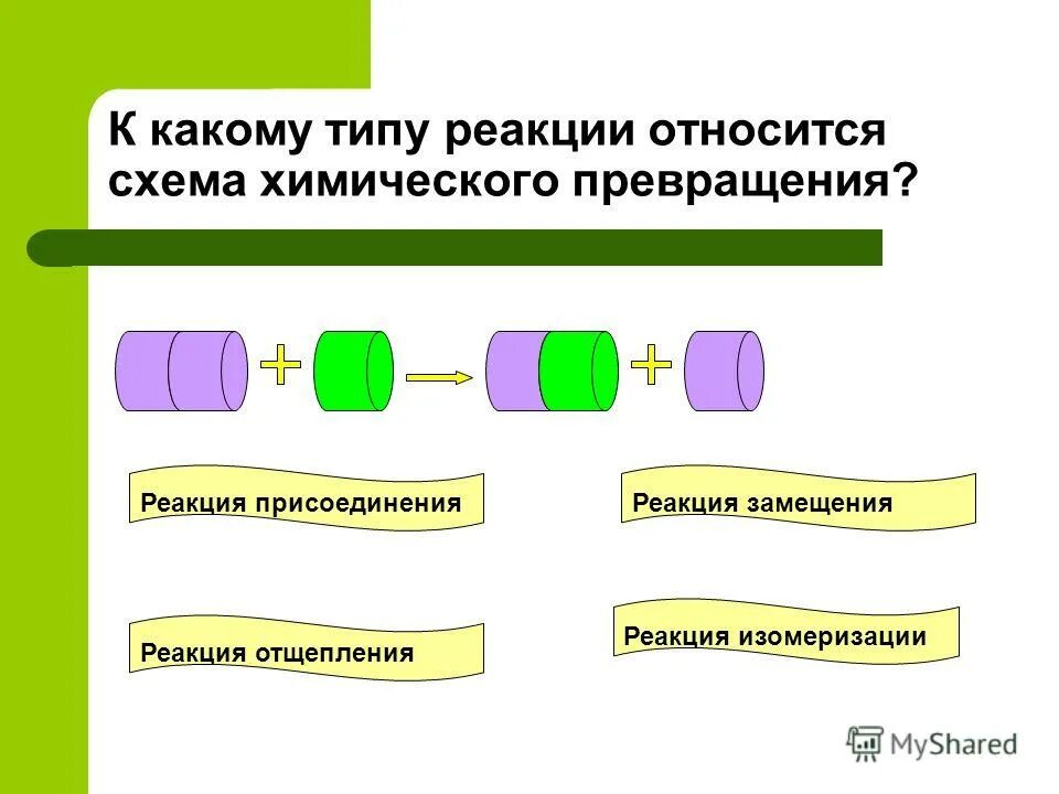 К реакциям замещения относится реакция между. К какому типу реакции относится реакция. К реакциям замещения относится реакция. Типы реакций замещения присоединения отщепления изомеризации. Какие реакции относятся к замещению схема.