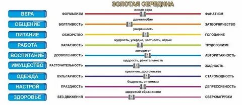 Золотая середина прохождение на русском