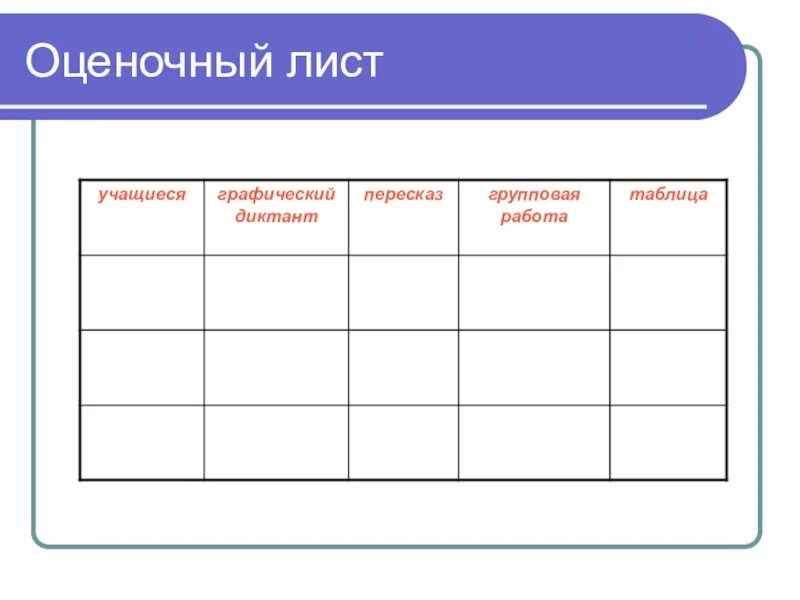 Өзін бағалау парағы. Рлері. Өзін бағалау парағы. Бағалау фото. Бағалау түрлері фото.