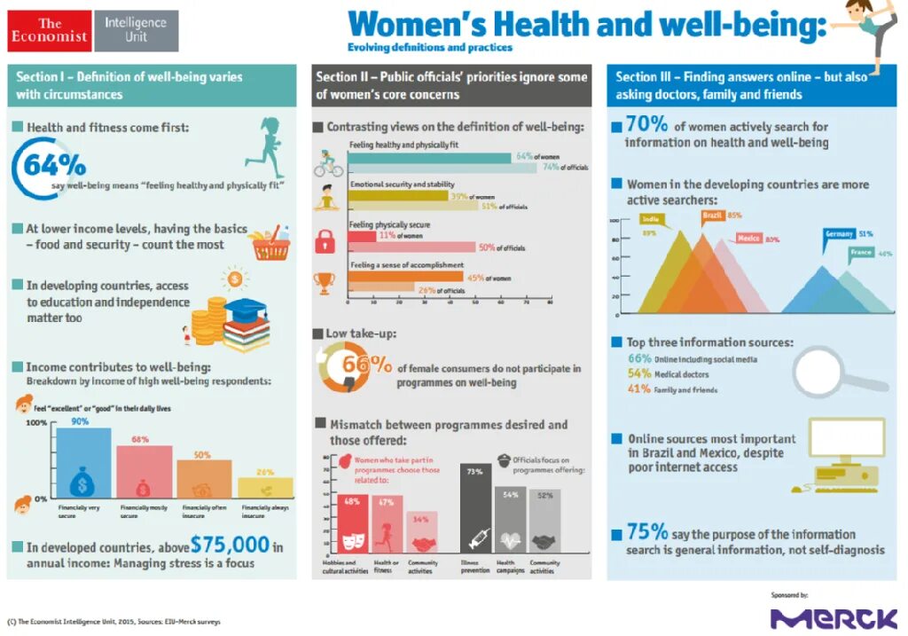 Health first. Health first. Health quotes. Right health group. Healthfirst страница.