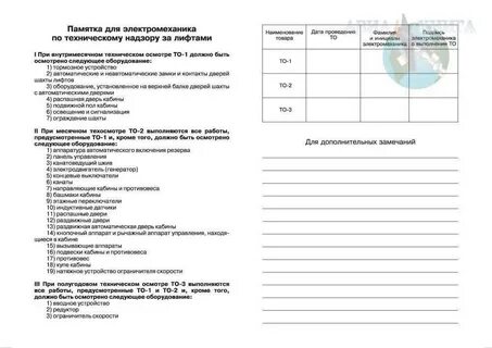 Инструкция электромеханик по лифтам