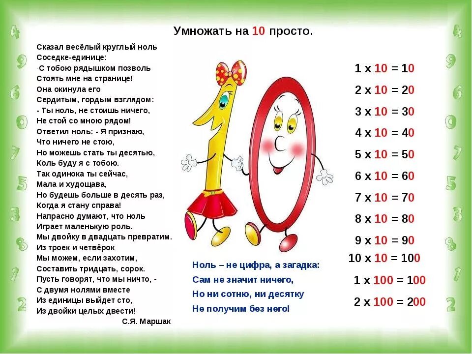 Информация про таблицу. Таблица умножения для детей. Умножение в стихах для детей. Стих про умножение. Таблица умножения Веселые задания.