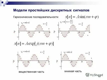 Дискретный сигнал контроллера