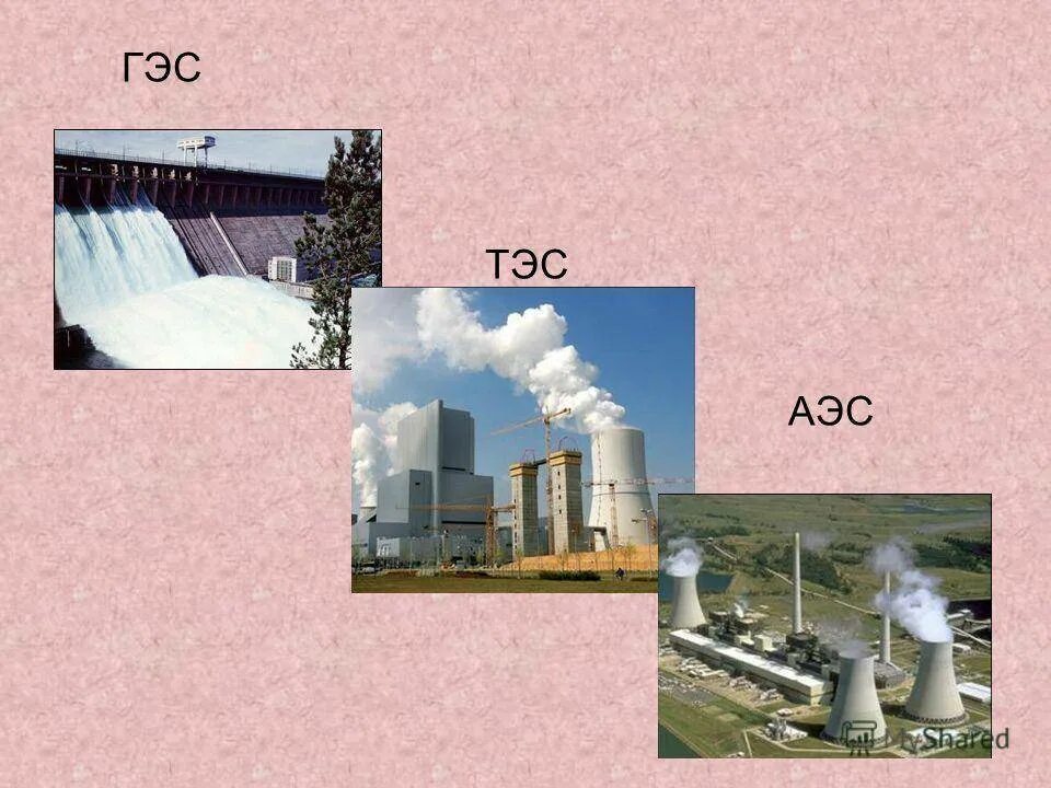 Электростанции какого типа. ГЭС АЭС. ТЭС И АЭС. ТЭЦ ГЭС АЭС. Тип электростанции ТЭС.