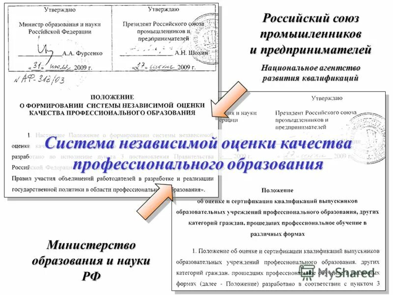 Пример протокола общего собрания участников ооо. Положение о квалификации. Форма приказа о повышении разряда работнику. Приказ об аттестации персонала образец. Этапы процесса повышения квалификации.