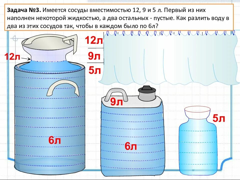 Имеются два сосуда вместимостью
