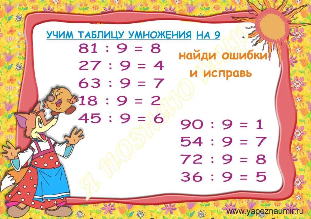 Ошибки в таблице умножения. Таблица умножения на 9э. умножение на 9. таблица на 9. таблица умнож на 9.