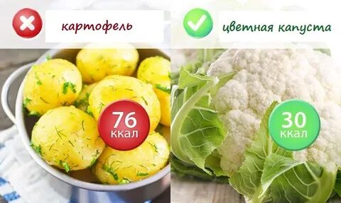 Ккал вареной капусты